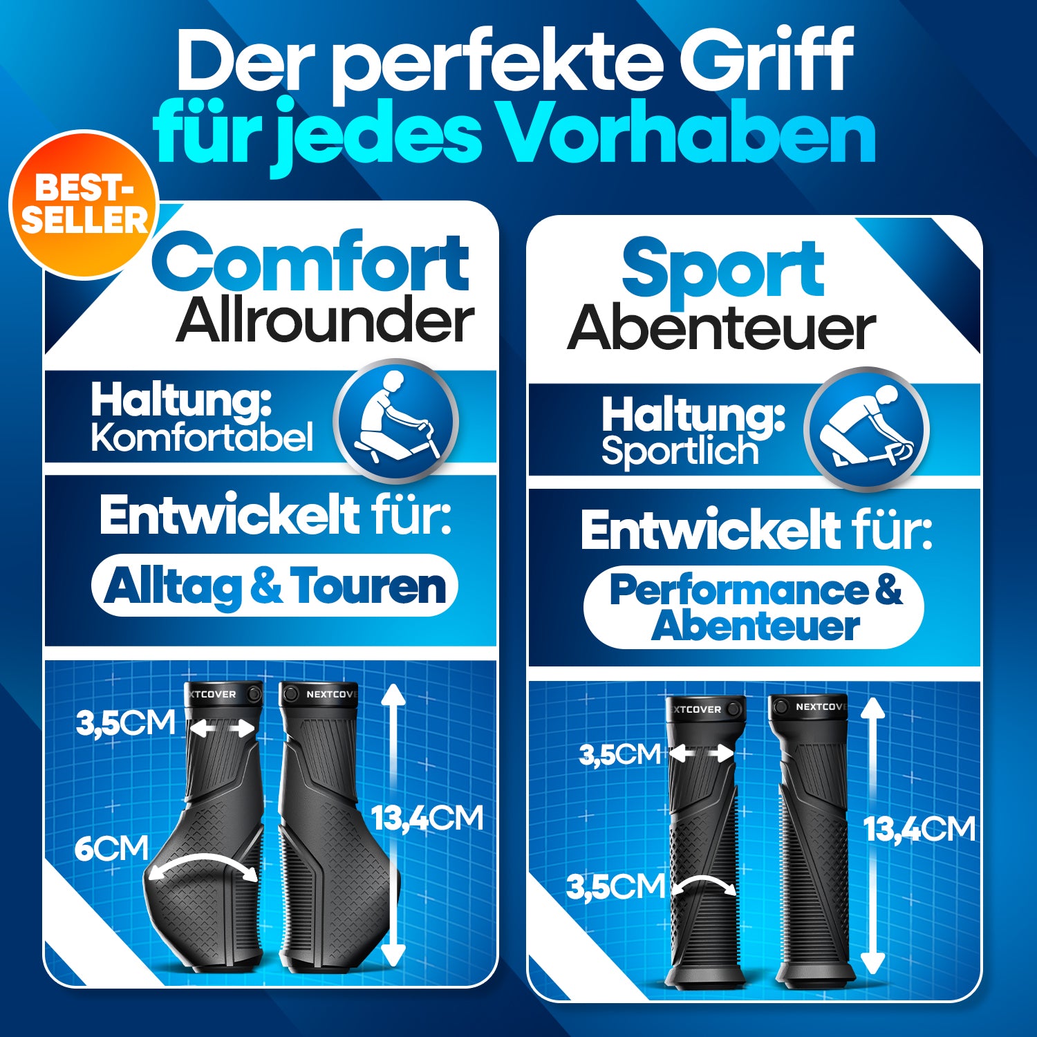 Nextcover-Fahrradgriffe im Vergleich: „Comfort Allrounder“ für Alltag & Touren mit bequemer Haltung und „Sport Abenteuer“ für sportliche Performance, jeweils mit ergonomischer Form und passenden Maßen.