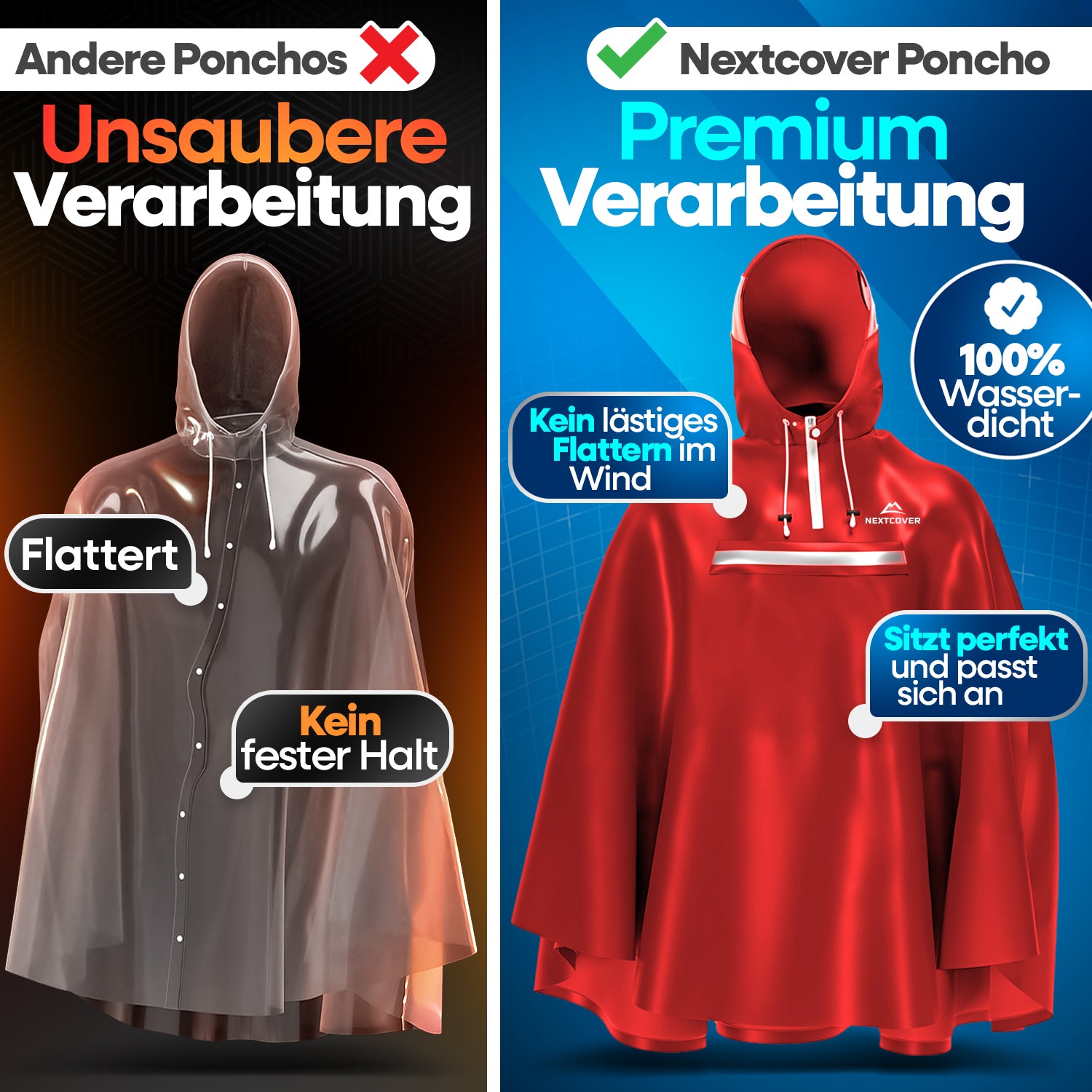 Vergleich eines minderwertigen, flatternden Ponchos (links) mit dem hochwertigen Nextcover Regenponcho (rechts) in Premium-Verarbeitung, 100 % wasserdicht und optimalem Sitz ohne Flattern.