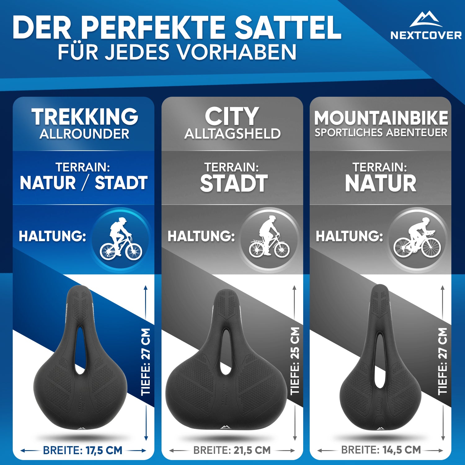 Nextcover Fahrradsattel-Größenvergleich (Trekking, City und Mountainbike) mit jeweils optimaler Breite und Tiefe für Natur-, Stadt- und Offroad-Strecken sowie bequemer Sitzhaltung.