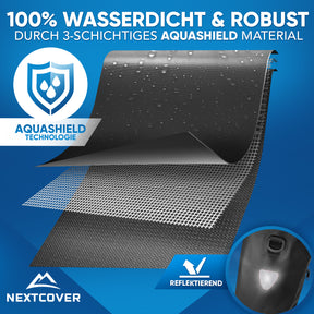 Nextcover Fahrradtasche mit dreischichtigem Aquashield-Material, 100% wasserdicht und robust, reflektierende Details für optimale Sicherheit.